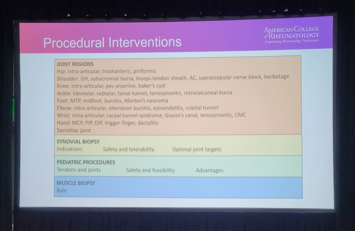 USSONAR_Rh's tweet photo. @MymaAlbaydaMD discusses updates for ACR Guideline for Soft Tissue Disorders &amp; Procedures

- increasing DX capability🎯
- operator exp has a large impact on the dx of RC pathology 
- US improves accuracy of knee injections esp obese patients, dry knees

#ACR23 #RhUS https://t.co/qIvGqDBAgi