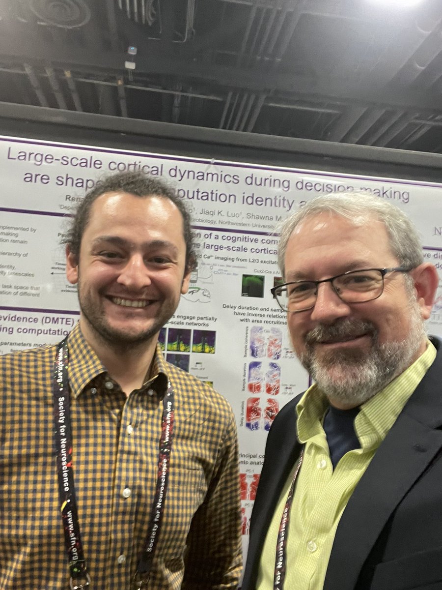 At #SfN2023, Renan Costa in Lucas Pinto’s lab presents on cortex-wide activity patterns, differentiating between posterior brain regions involved in evidence accumulation and anterior ones involved in working memory. Cool & relevant to cognitive deficits in schizophrenia. VV8 now