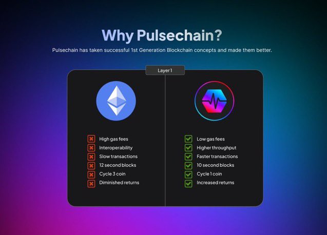 GoPulse.com - The PulseChain Suite on X: @THoSdocumentary has a