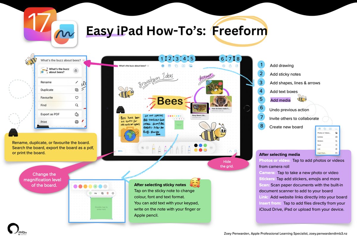 Level-up the way you gather inspiration and ideas with Freeform ✨
I have created this handy how-to guide to help you get started. Download the PDF here 👉
education.apple.com/resource/25001…