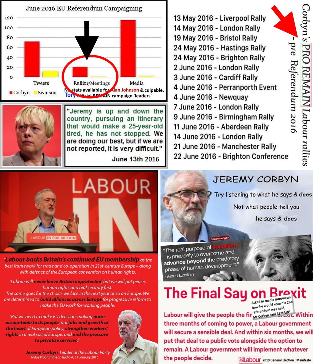 PeteWTMk2's tweet image. Hopefully you then needed a box of tissues, shortly afterwards... when considering where all that 2015-19 #AntiCorbyn/#AntiWorker/#AntiPeace/#AntiJustice/
#AntiEquity... but #ProCentrism😠stuff has taken us?