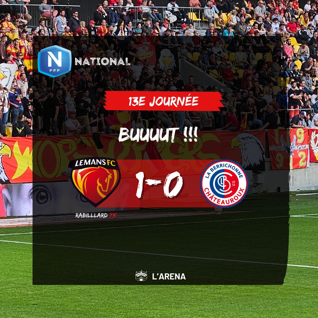 VirageSudLeMans's tweet photo. #NationalFFF #LMFCLBC

⏱️ 73'
⚽️ BUUUT DE RABILLARD !!

🔴LE MANS 1-0 CHÂTEAUROUX🟣 https://t.co/TZCqhLHEo1