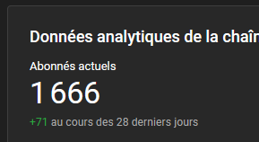 My channel reached the #Devil status! 😱
#youtube #youtubeStats #youtubeSubs