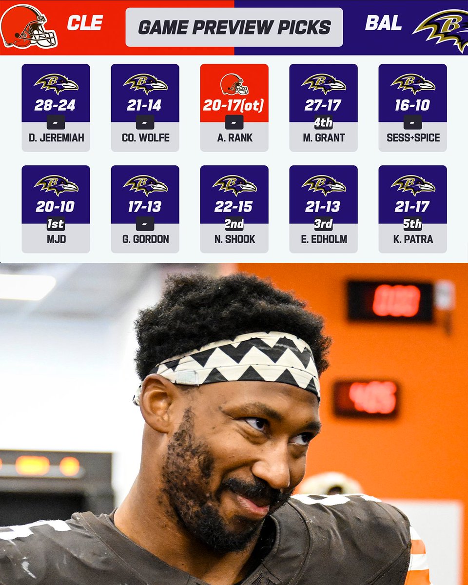 Browns's tweet photo. not sure what everybody was 𝘳𝘢𝘷𝘦𝘯 about... https://t.co/TSUf4HPVNc
