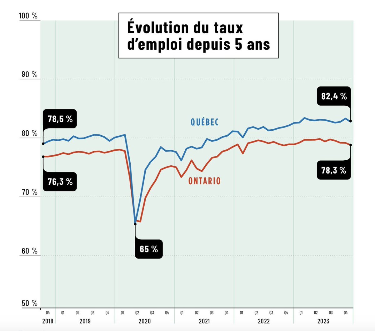 Stéphane Gobeil tweet media
