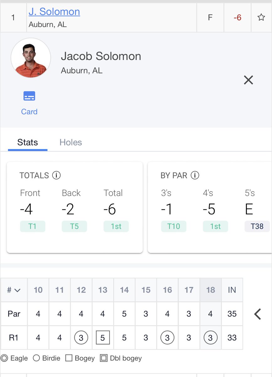 acaseofthegolf1's tweet image. Jacob Solomon is one of the many players who has quietly sent me boxes of clothes to donate to schools in need. 

Thousands of dollars worth of clothes that are given to kids for golf, but also for life. 

Today he Monday Q’d for the RSM.