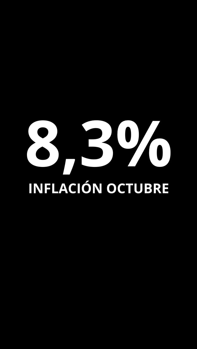 Según los datos del INDEC, la inflación de octubre bajó a 8,3%. Sin embargo,los argentinos vivimos otra realidad. Los precios no paran de subir, los sueldos no rinden y el progreso parece inalcanzable.