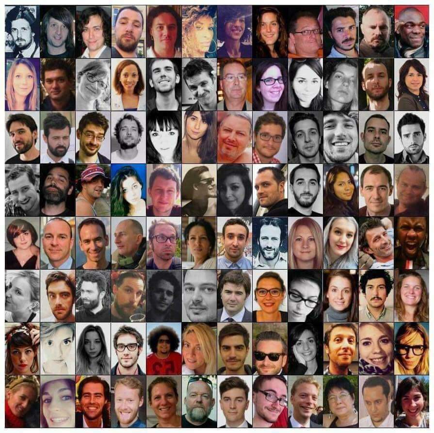 DouetAnneLaure's tweet photo. #NoublionsJamais 
À la mémoire des victimes des attentats du 13 novembre 2015 
Ils sont sont morts car ils aimaient la vie  la musique les bars les amis le sport  .... 
Ils étaient tout ce que déteste les terroristes ne jamais oublier 
#13Novembre2015 https://t.co/rTHrcvOwYH