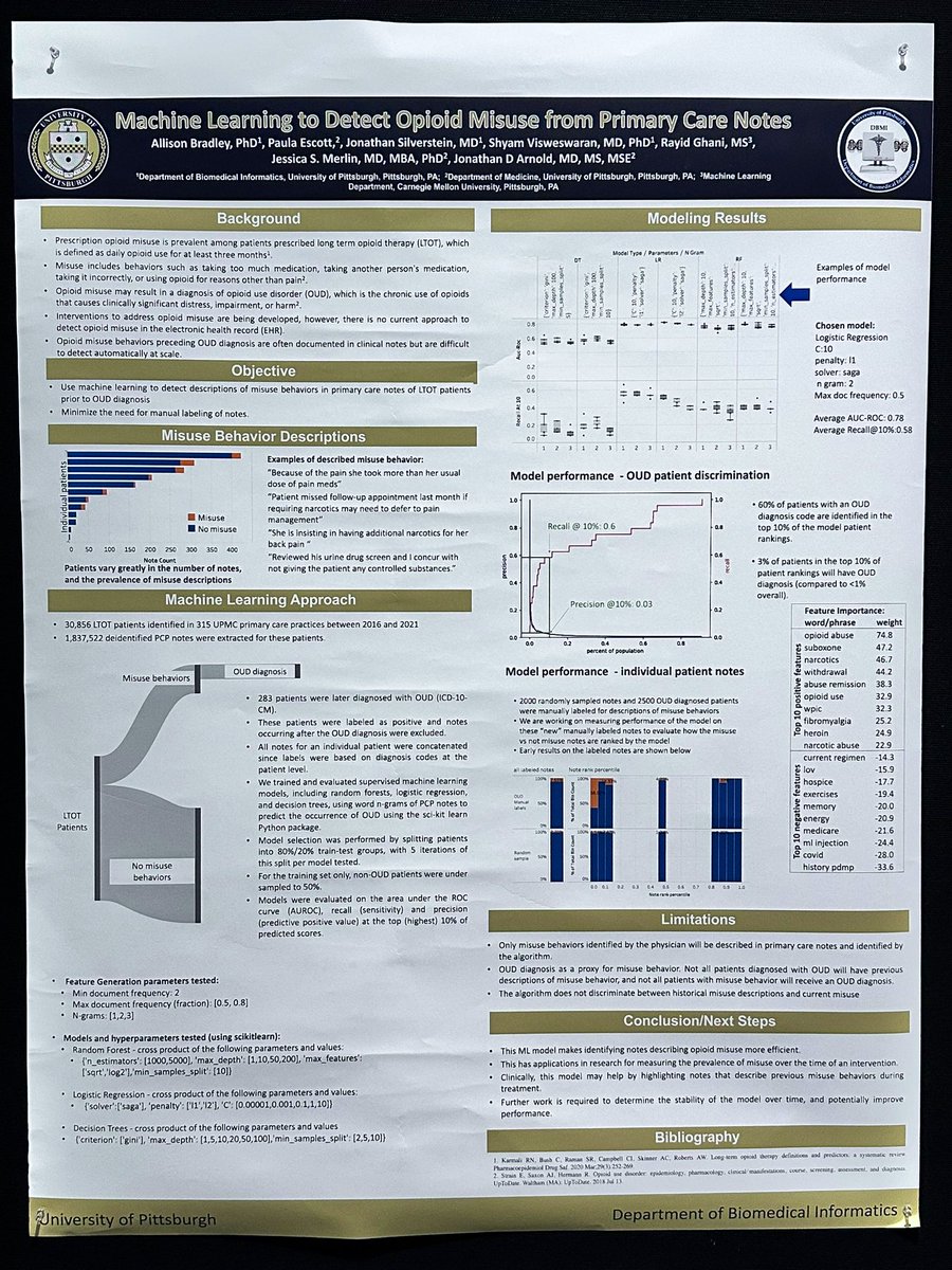 @DBMI_Pitt ML model successfully identifies descriptions of misuse behaviors in primary care notes prior to OUD diagnosis. Allison Bradley, Paula Escott, Jonathan Silverstein, @Shyam_Vis , Rayid Ghani, @JessicaMerlinMD and Jonathan Arnold @PittGIM #AMIA2023