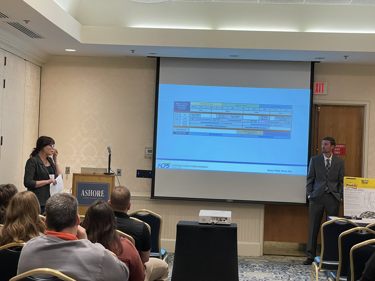 MDAssessmentGrp's tweet photo. Happening now…engaging presentations on Using a Balanced Assessment Plan and Correlation between MCAP and other Assessment Measures https://t.co/tDLdHFElEL