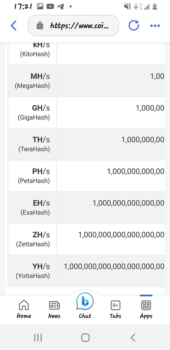 LukeLeslie625's tweet image. #yoder #yosif lol 😆 😂 🤣 #bitcoin