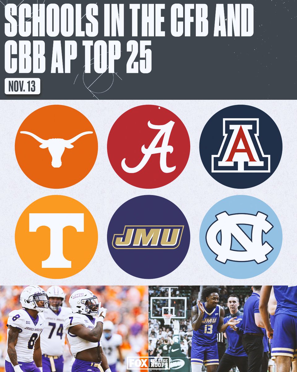 FOX College Hoops tweet media
