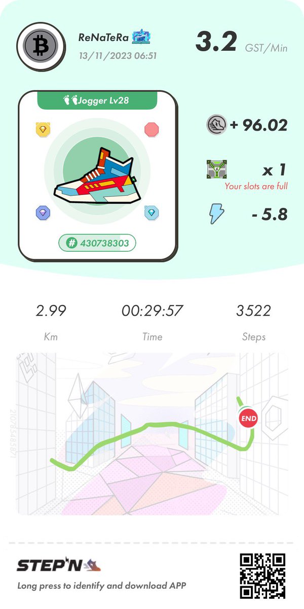 ReNaTeRa__'s tweet image. Grande dia ! Sorte 🍀 sorriu pra
Mim . Rsrsr 

#stepn 
#openbox
#exercise 
#gst
#solana
#nft
#upgrade