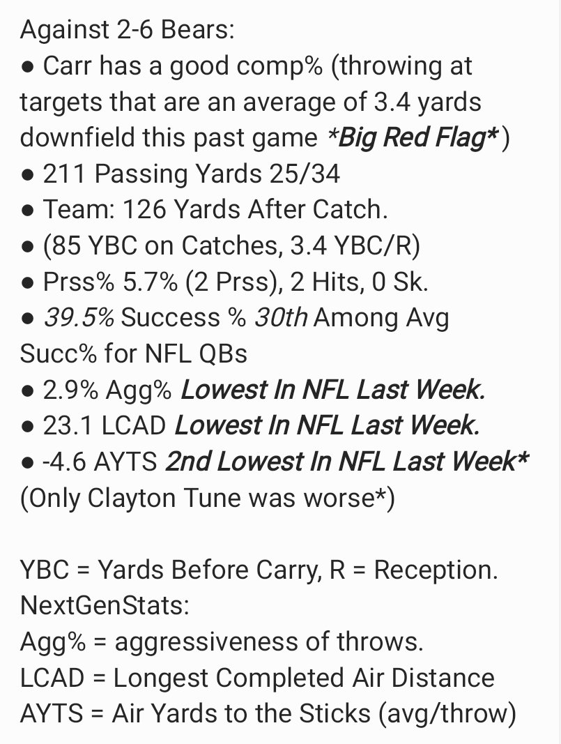 WhoDatnRollTide's tweet photo. @Jeff_Nowak Pete Carmichael is no longer balanced by an offensive minded and creative #Saints HC. Derek Carr is also the most conservative, nearsighted vet we could have gotten. Terrible formula.
#BenchCarr | #FireDennisAllen https://t.co/mKbU1zPebV