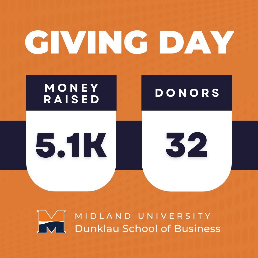 MidlandU_Biz's tweet photo. Thank you to everyone who donated through the Dunklau School of Business on Giving Day this year! You all donated $5,100 and we cannot be more grateful!π
#GivingDay2023 #midlandubiz #midlandbusiness #dsob https://t.co/UvGK2iL3L9