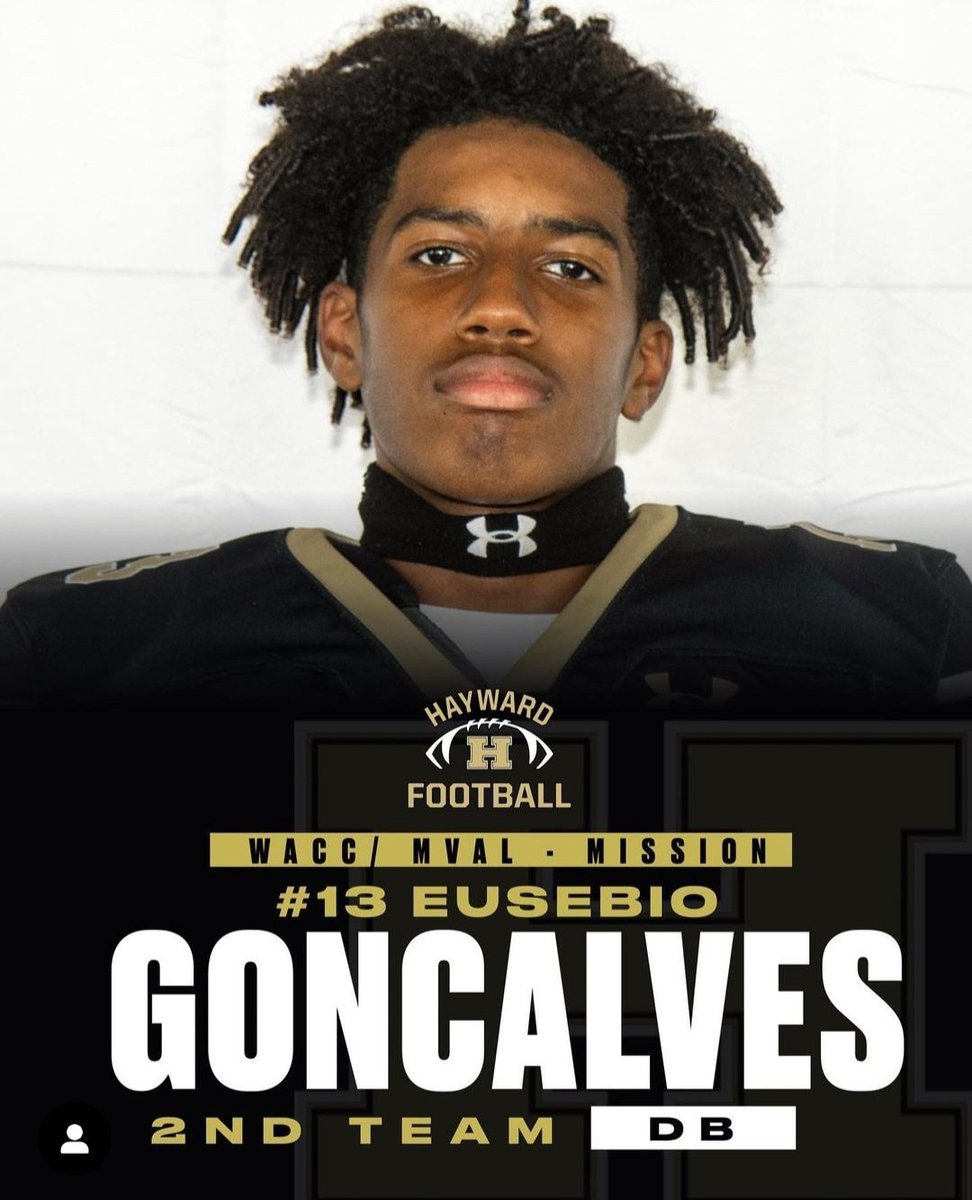 Proud to be nominated as  1st Team All League Wr, and 2nd Team All League DB. Huge shouout to my teammates and coaches for supporting and helping me achieve this award! # Farmers # MadeinHayward 👨‍🌾🤘