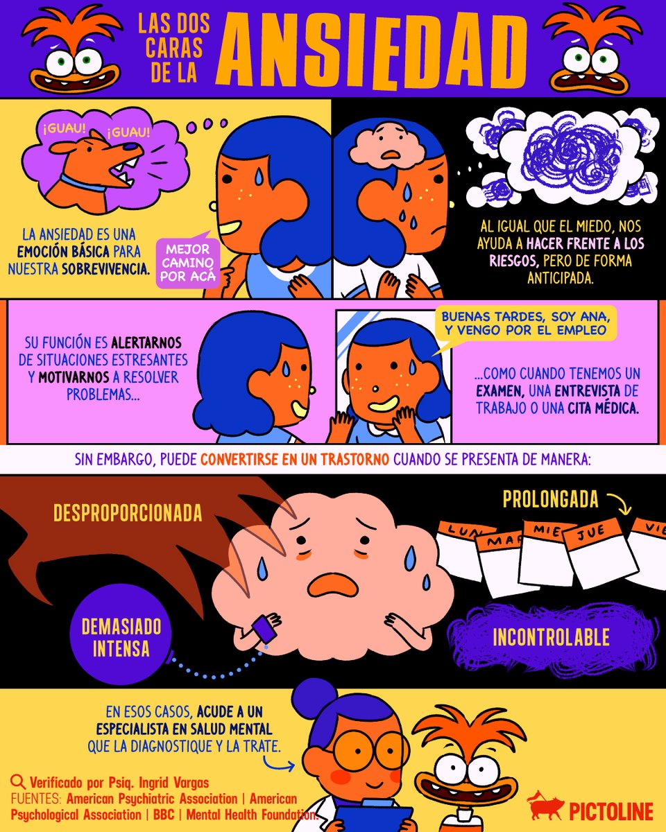 pictoline's tweet image. Y tú, ¿qué cara de la #ansiedad conoces? 👀

#saludmentalyemocional #emociones #saludmental