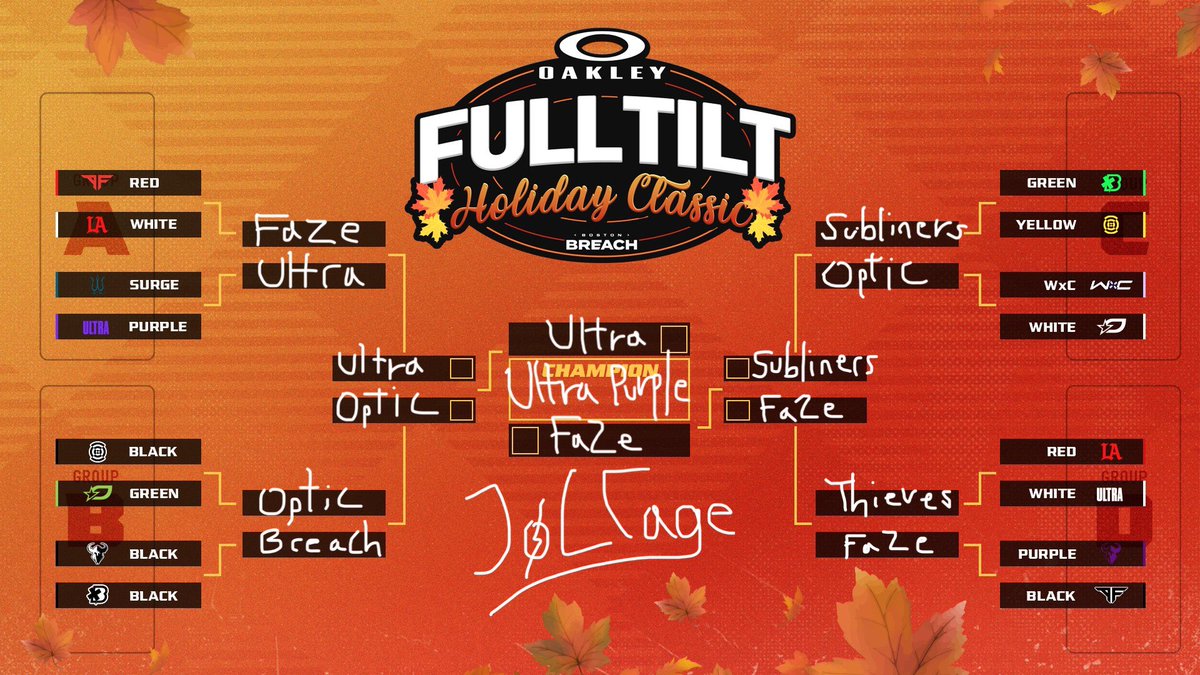 Joltage_'s tweet photo. @BostonBreach
#FullTiltChallenge
This tournament gonna be ๐ฅ https://t.co/H5NcFCkdLv