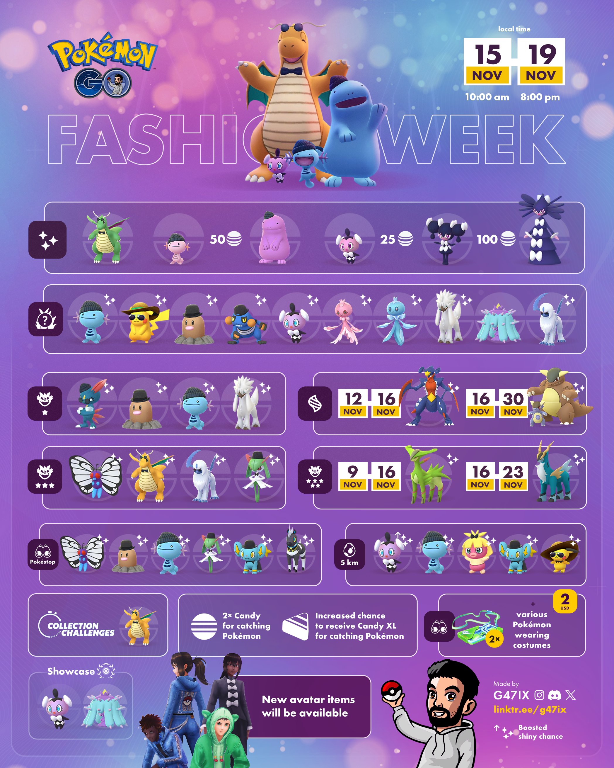 Pokemon Go Fashion Week 2023 event: Costumed Pokemon, Shiny Gothita -  Dexerto