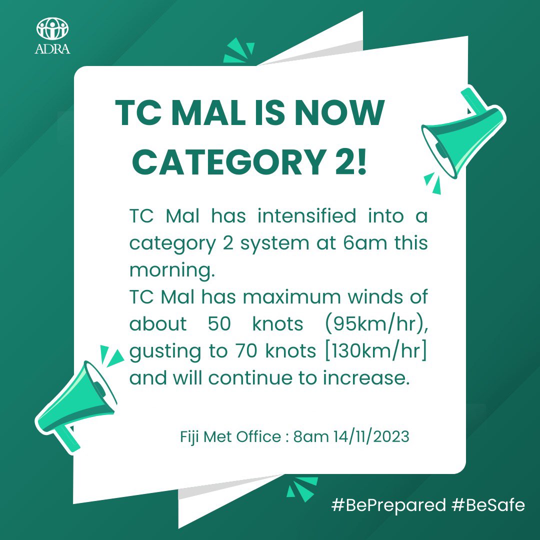📌TC MAL is now CATEGORY 2 ‼️
Latest <a href="/FJMETservice/">Fiji Meteorological Service</a> updates revealed that TC MAL has intensified into Category 2 this morning. 
Please prepare well &amp; Stay Safe! 
⏹️ Full Statement ⬇️
🔗 facebook.com/10006478236390…