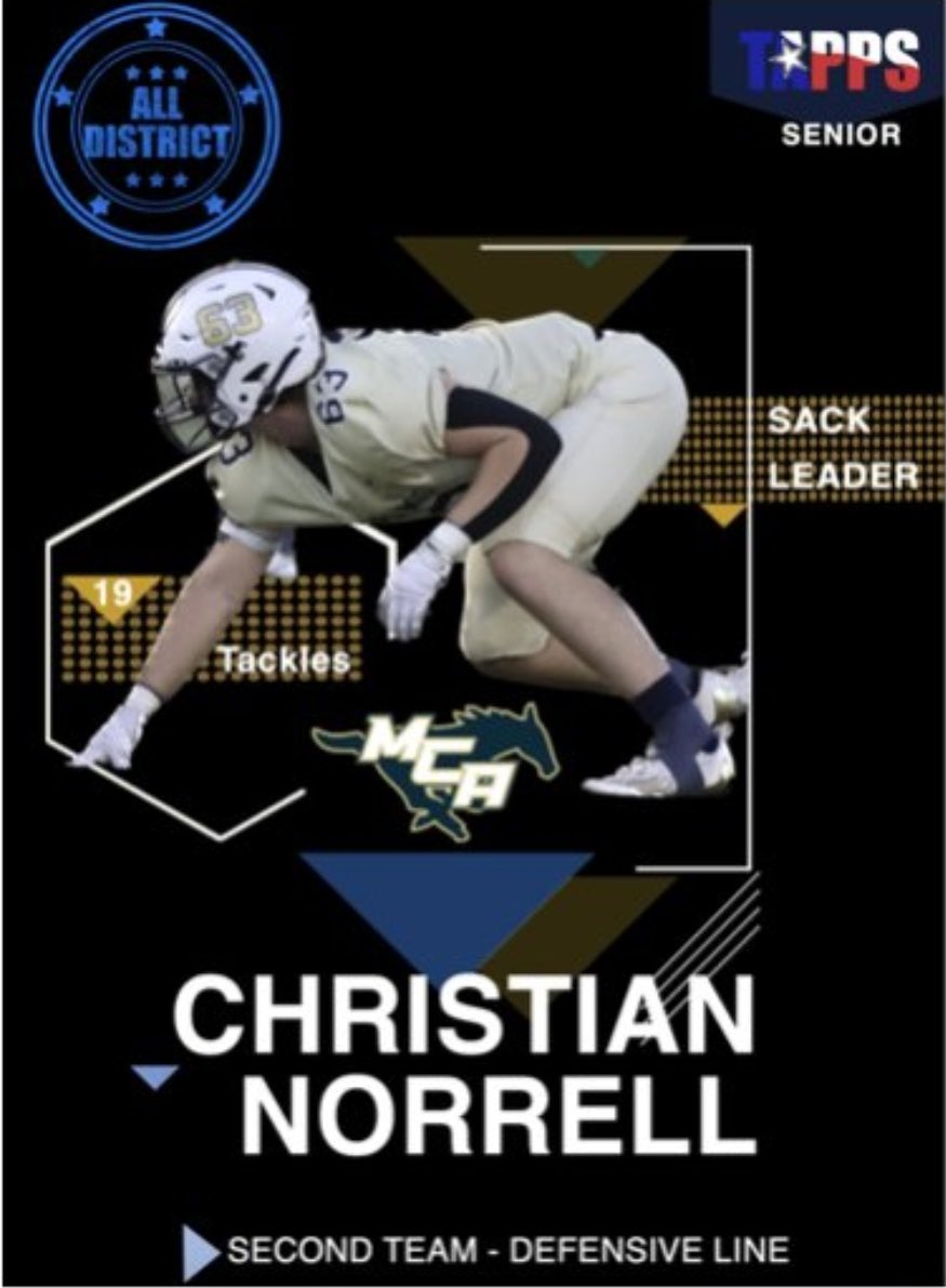 crnorrell06's tweet photo. Blessed and honored to be given these awards. Couldn’t have done it without my team and my family. https://t.co/CwYt1yMWNA