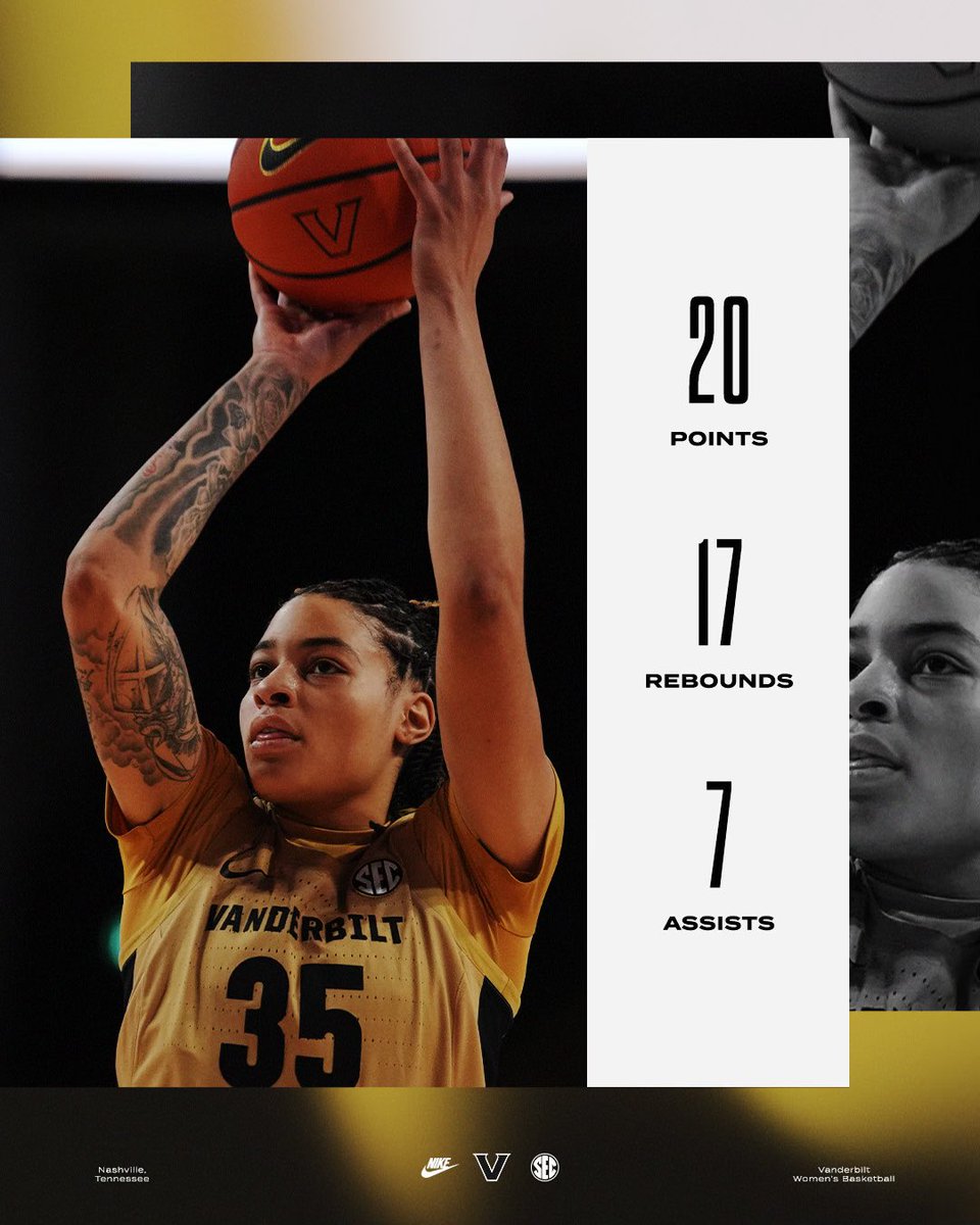 VandyWBB's tweet photo. .@sachaw33 was 🔥🔥🔥 against Fairfield

☑️ 2nd Straight Double-Double
☑️ Career-High 1️⃣7️⃣ Reb
☑️ Career-Best 7️⃣ Ast
☑️ 1st 20-pt Game of 2023-24

⚓️⬇️

#AnchorDown https://t.co/TPm3nP9Ug3