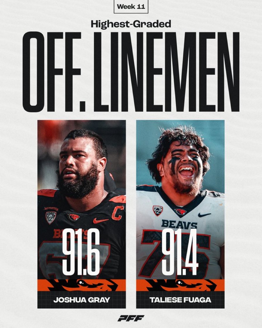 Barstool Beavs tweet media