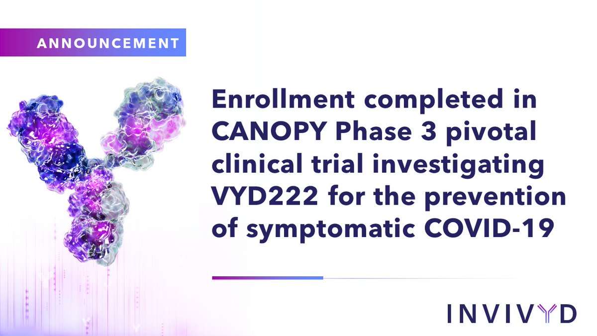 We are pleased to share that we have completed enrollment in CANOPY, our Phase 3 clinical trial investigating VYD222 for the prevention of symptomatic #COVID19. Read our recent press release for more info: investors.invivyd.com/news-releases/…