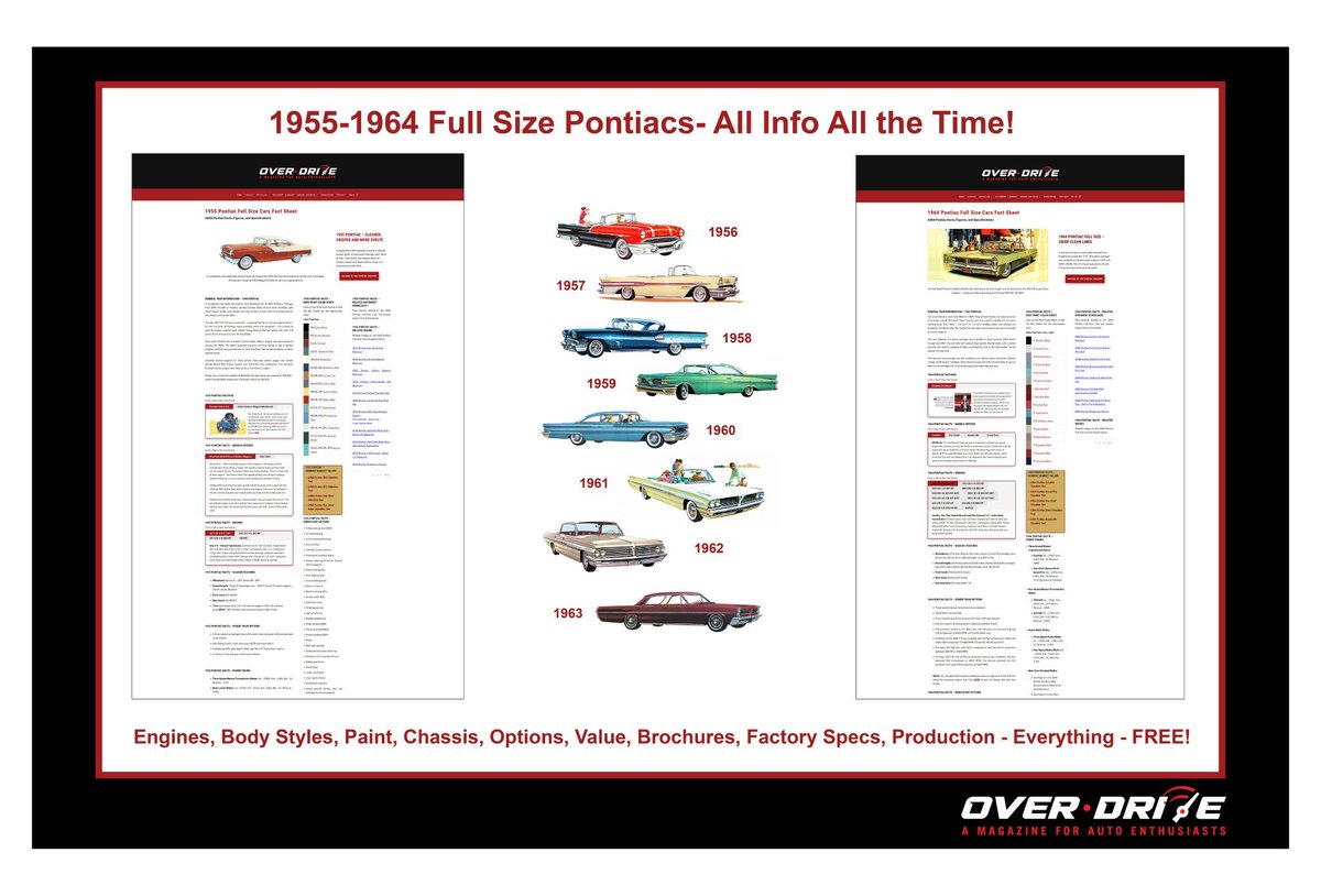 magoverdrive's tweet photo. Do You Like Full Size Pontiacs 1955-1964?  We Have it ALL! Go To https://t.co/hoTjknK0ZG… Then Pick the Year! It’s all there! #Pontiac #pontiacperformance #automotive #automotivehistory https://t.co/J7pohstMQN