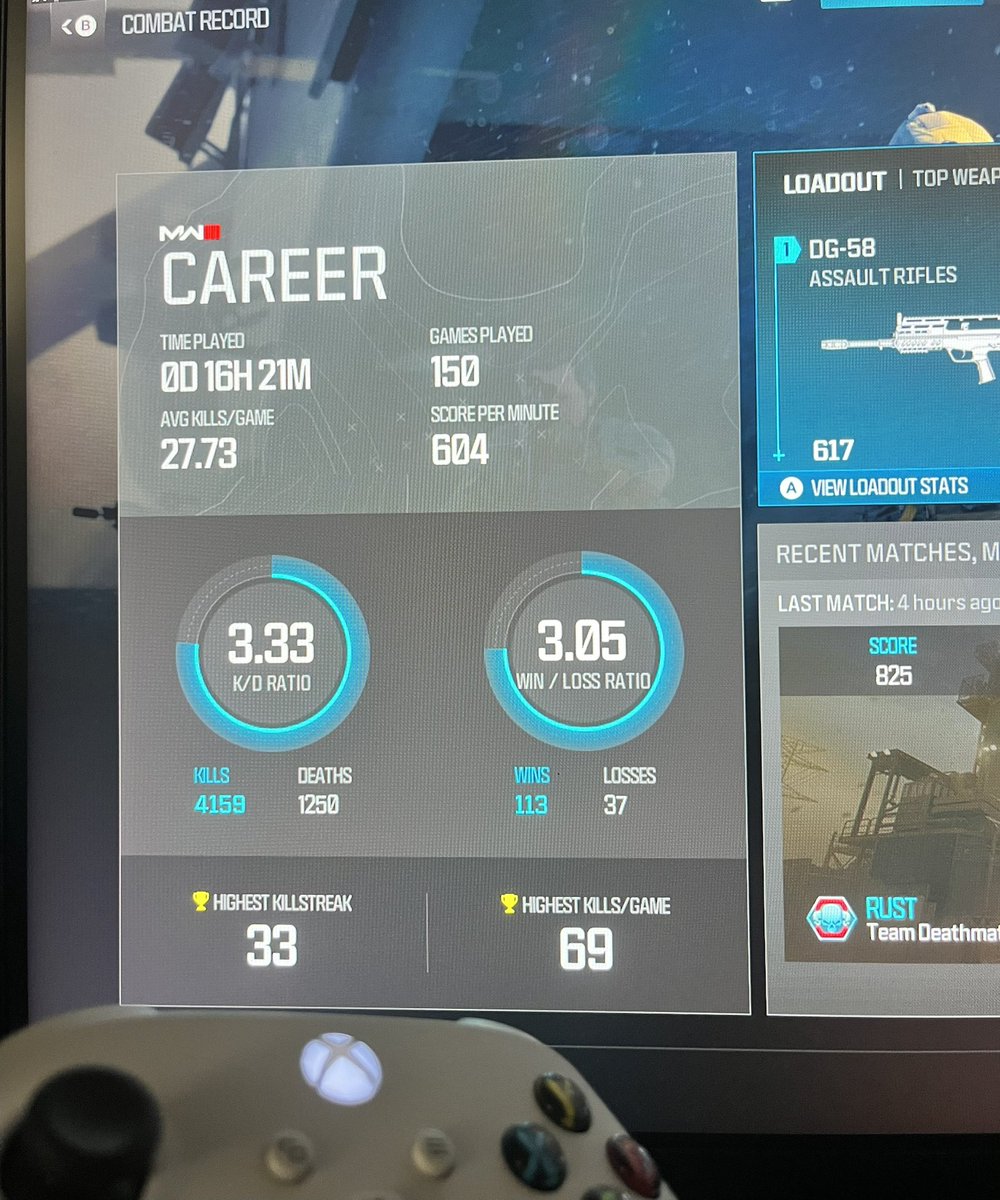 S6nctify's tweet photo. Stats so far on MWIII 😆while going for camos. https://t.co/VtqrifZhHs