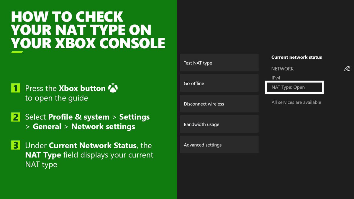 XBOXSupport's tweet photo. Your online gaming experience could be based on your NAT type. 

Check yours and learn why it is important: https://t.co/cNnep7WaFJ https://t.co/Zgtm9vxBVk