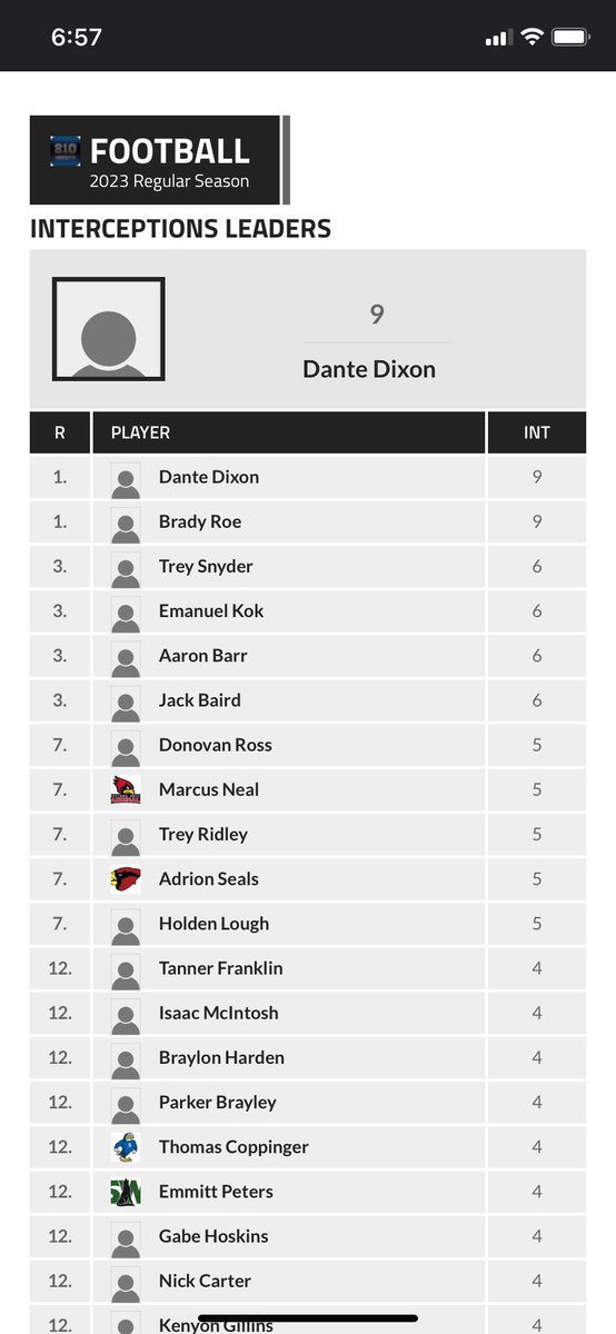 Dante Dixon tweet media
