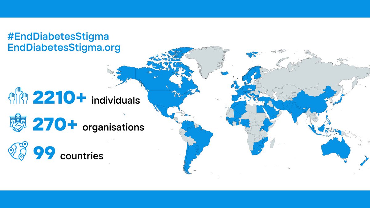 ACBRD's tweet image. THANK YOU to the many around the world who have already taken the Pledge to #EndDiabetesStigma to date! Don’t worry - it’s never too late to make your public commitment to #SupportNotStigma