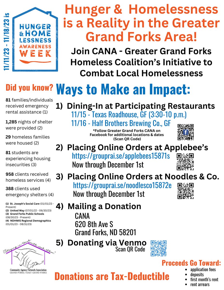 UND Social Work Dept (@undswk) on Twitter photo 