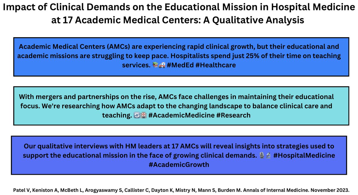 Breaking! Check out our article in @AnnalsofIM on impact of clinical demands on #educational mission acpjournals.org/doi/epdf/10.73…