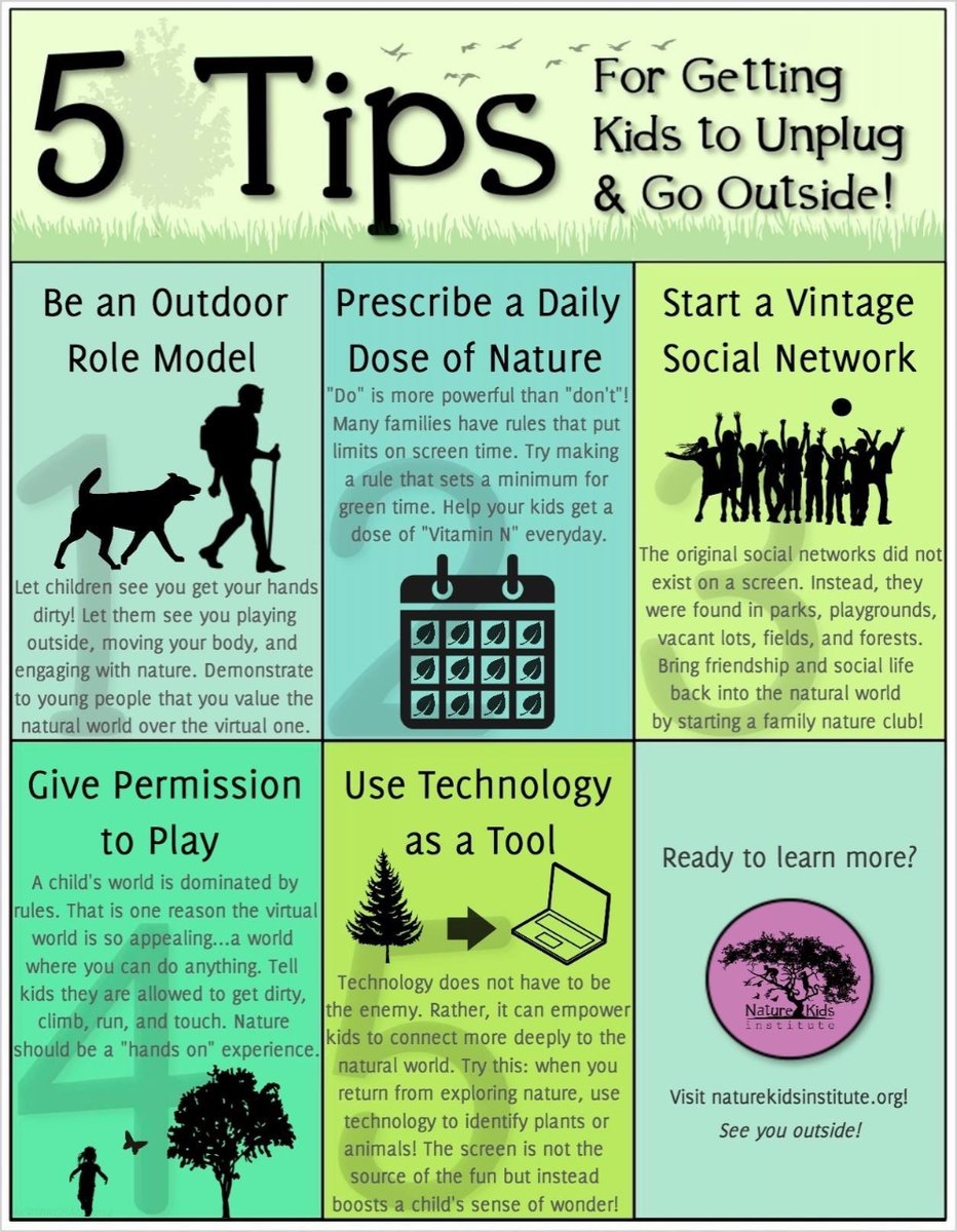 Powerful infographic from Nature Kids Institute. The hardest thing is often getting them off the screens to get out the door but once you are out in the fresh air everyone is in a better place 🍃

#NatureConnection #OutdoorKids