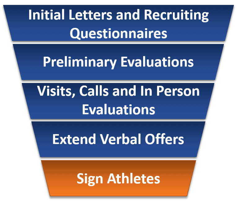 Ernesto Gutierrez tweet media