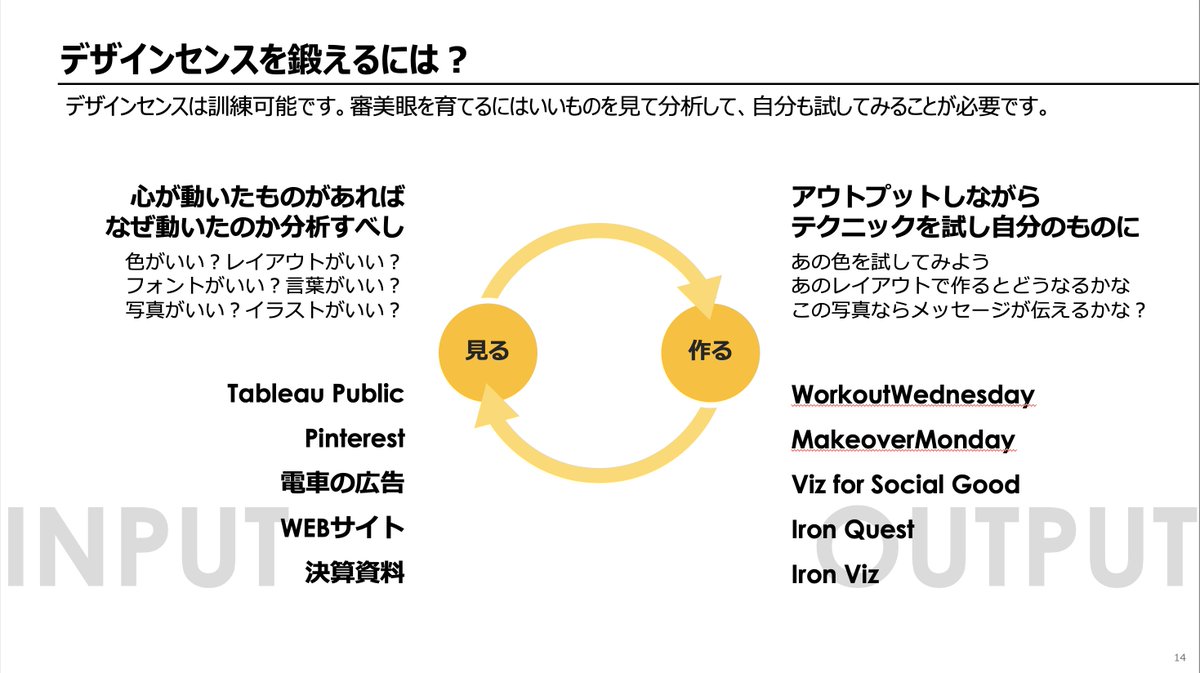 unbosoms's tweet photo. 社内ではじめて大規模に #DATASaber を育成した時の卒業式で話した資料が出てきた。2021年2月のこと。考えていることは今とあまり変わっていない。 https://t.co/Bt1ARcIFfG