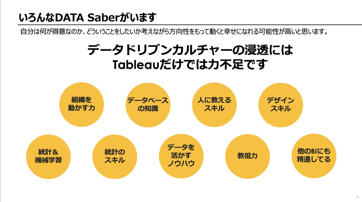 unbosoms's tweet photo. 社内ではじめて大規模に #DATASaber を育成した時の卒業式で話した資料が出てきた。2021年2月のこと。考えていることは今とあまり変わっていない。 https://t.co/Bt1ARcIFfG