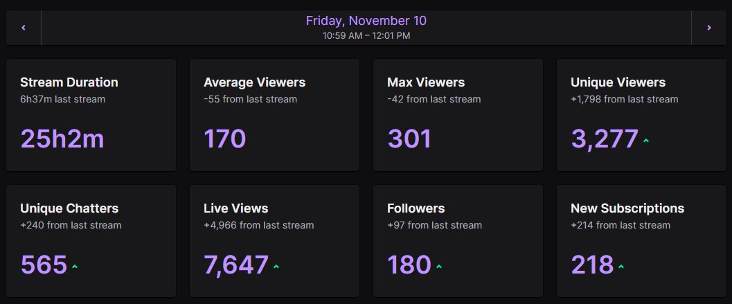 SrslySoapy tweet media