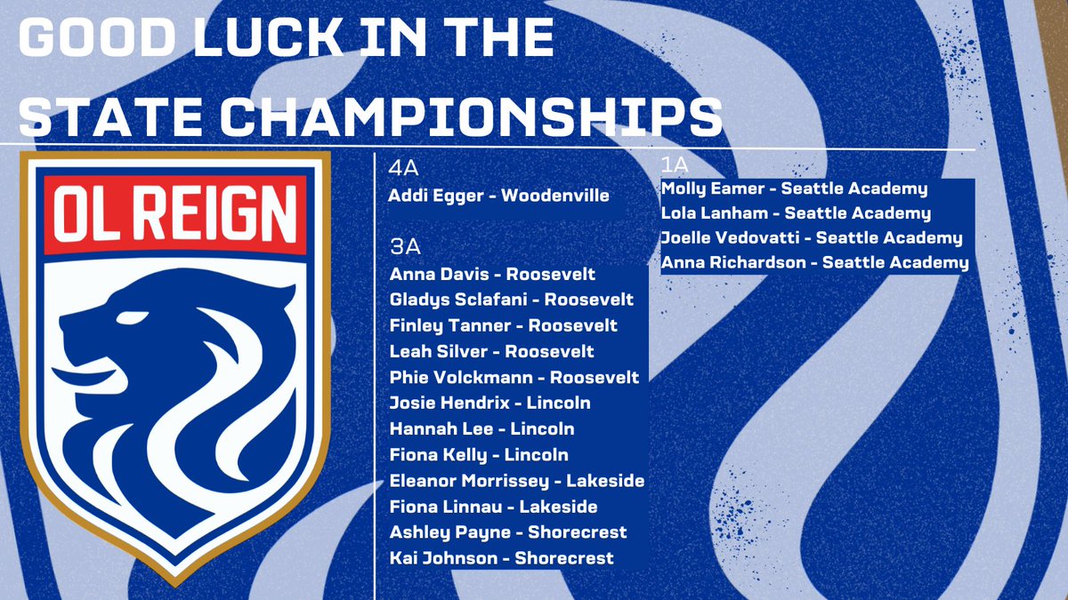 Seattle Reign Academy (@olreignacademy) on Twitter photo Good luck to our Academy players who are representing their high schools in the State Championships this weekend! 
#BeBold | #ReignSupreme Good luck to our Academy players who are representing their high schools in the State Championships this weekend! 
#BeBold | #ReignSupreme