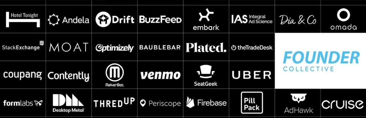 🌱 Founder Collective (<a href="/fcollective/">Founder Collective – Seed Stage Venture Capital</a>) Plants $95M Seed for Future Tech Titans! 🚀 #VentureCapital #Innovation #FounderCollectiveV

⭐ Key Highlights:

➡️ Fresh Funding: Cambridge's own Founder Collective sprouts a new $95M fund, nurturing the next wave of tech innovation.

➡️