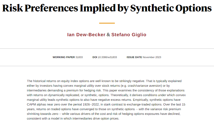 NBER (@nberpubs) on Twitter photo Examining if historically negative returns on equity index options can be explained by investors' crash aversion or by intermediaries demanding a premium for hedging risk in respect to return on synthetic options, from Dew-Becker and <a href="/StefanoGiglioEc/">Stefano Giglio</a> nber.org/papers/w31833 Examining if historically negative returns on equity index options can be explained by investors' crash aversion or by intermediaries demanding a premium for hedging risk in respect to return on synthetic options, from Dew-Becker and <a href="/StefanoGiglioEc/">Stefano Giglio</a> nber.org/papers/w31833
