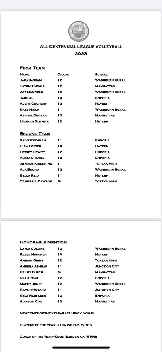 Congrats to Jade, Sadie, Lexsey, Alexa, Ryan, and Kyla! ❤️🖤🏐