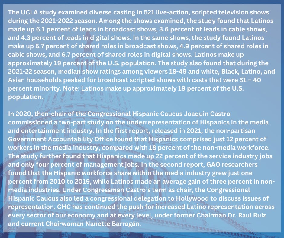Chair @RepBarragan, CHC Vice Chair of Diversity & Inclusion @RepGabeVasquez Vasquez, and former CHC Chair @JoaquinCastrotx joint statement on new study “Hollywood Diversity Report 2023: Exclusivity in Progress” released by the Entertainment & Media Research Initiative at @UCLA ⬇️