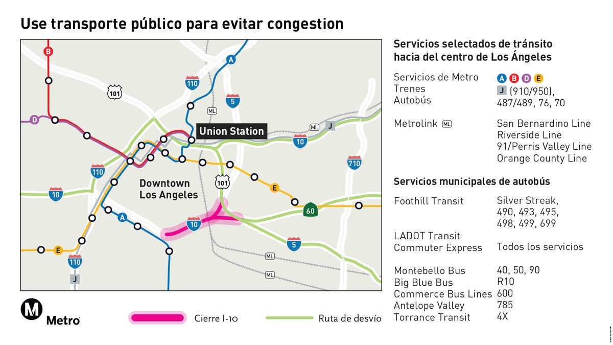 With the 10 freeway closed in DTLA due to fire damage, all the info you need to Go Metro and take public transit this week is on our blog: wp.me/p26tDN-AsX