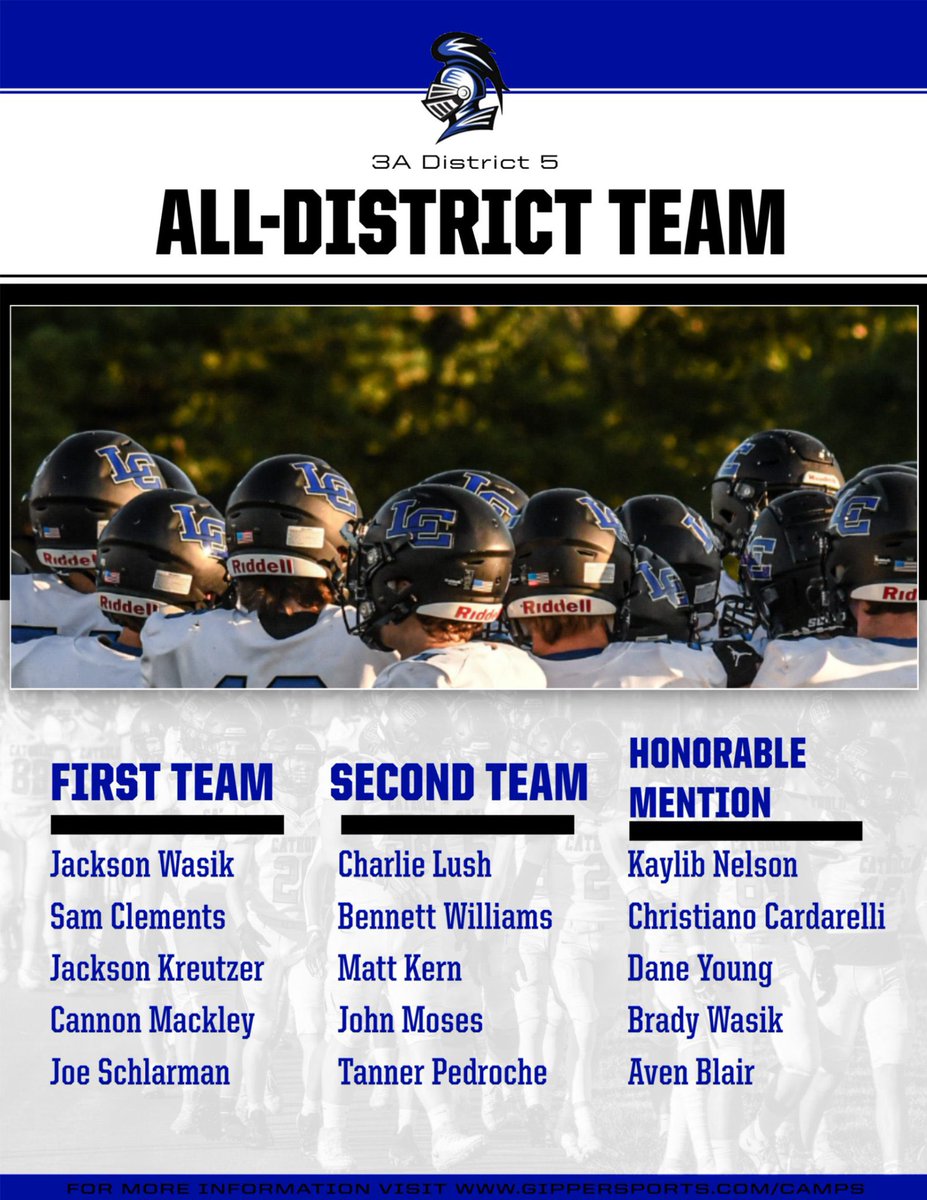 Congratulations to our 2023 All-District selections!