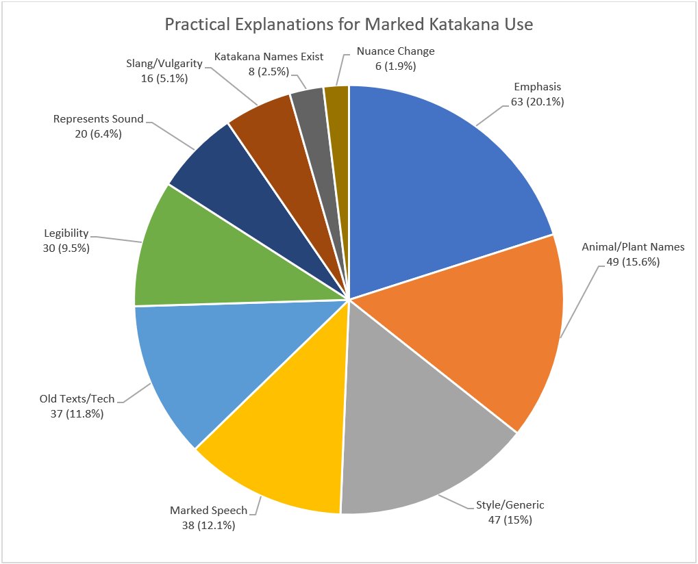 Dr Wes Robertson tweet media