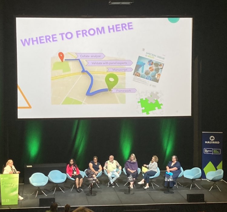 darren_c_martin's tweet image. Where to from here? @ACIPC #ACIPC23 #DrivingForward