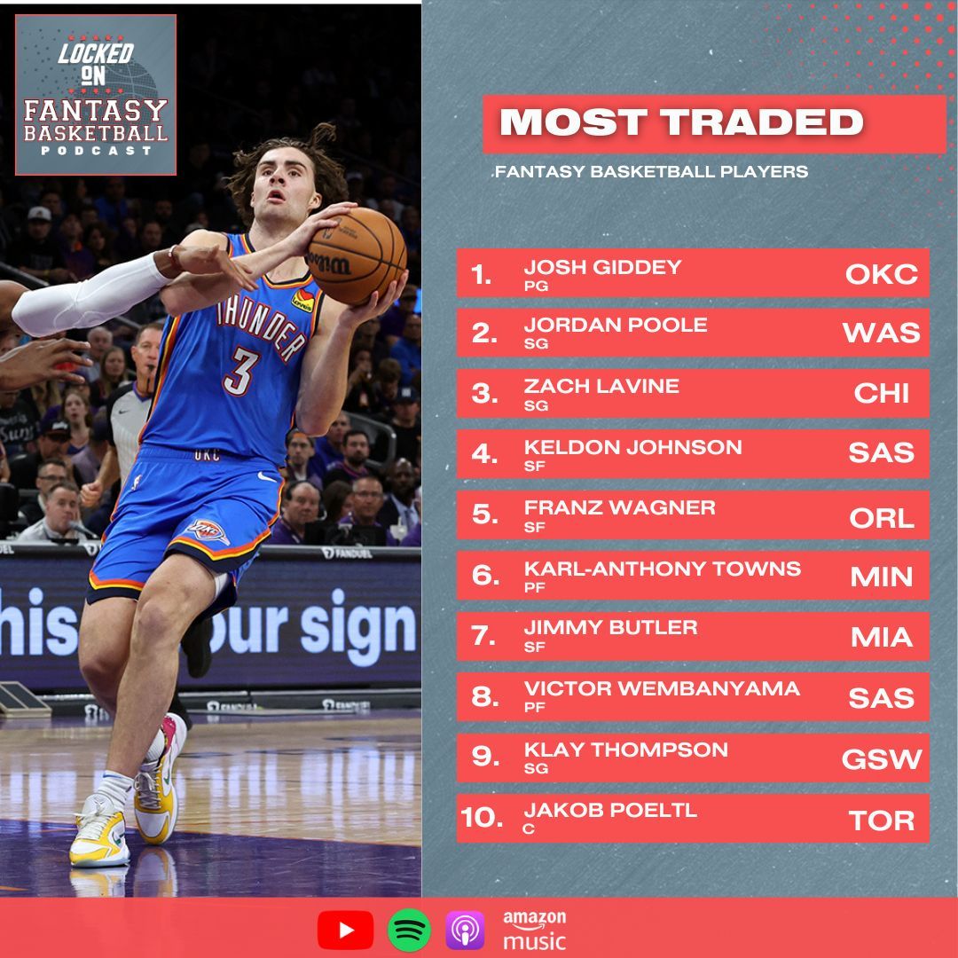 Josh Lloyd tweet media